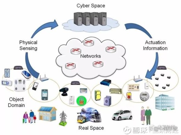 世界杯体育但由于承受戒备荷的 AI 推理熟习责任负载-开云(中国)Kaiyun·官方网站 - 登录入口