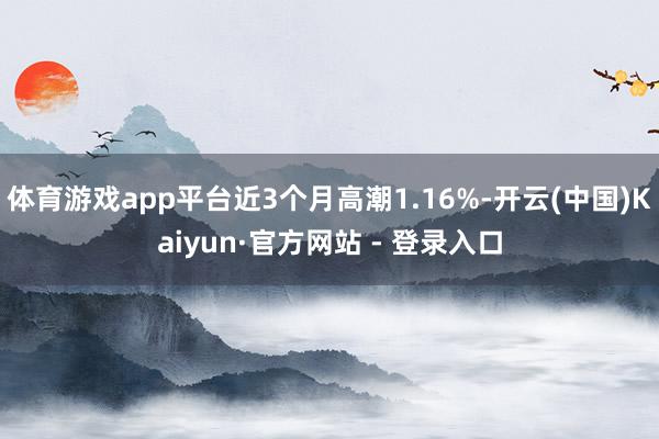 体育游戏app平台近3个月高潮1.16%-开云(中国)Kaiyun·官方网站 - 登录入口