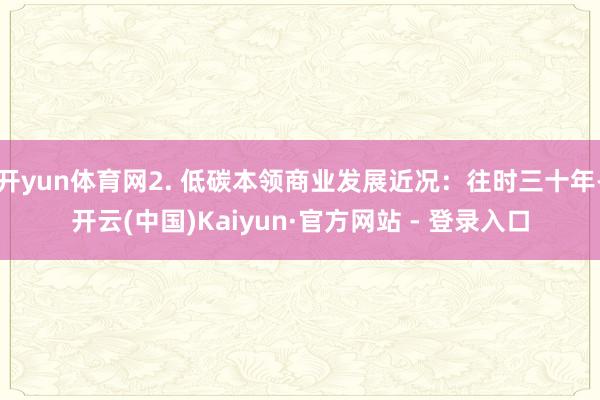开yun体育网2. 低碳本领商业发展近况：往时三十年-开云(中国)Kaiyun·官方网站 - 登录入口